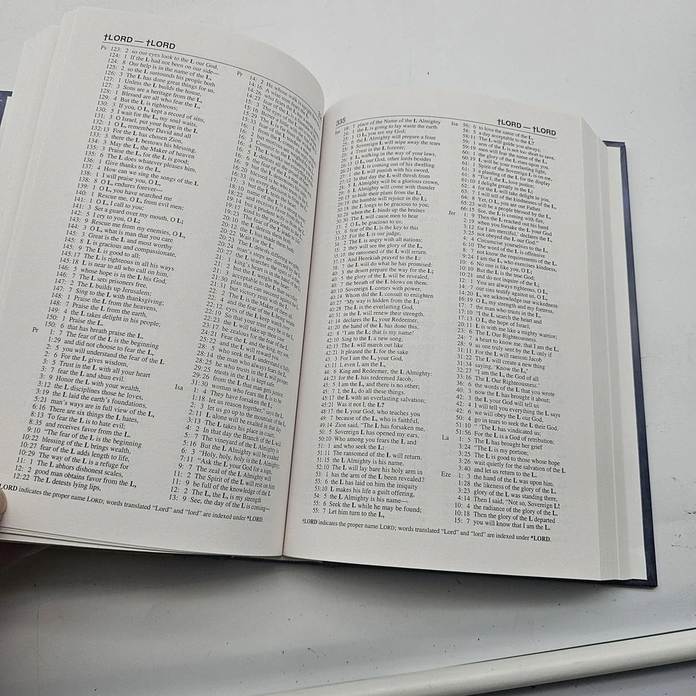 Zondervan NIV Bible Verse Finder Concordance John R Kohlenberger 2008 Hardcover